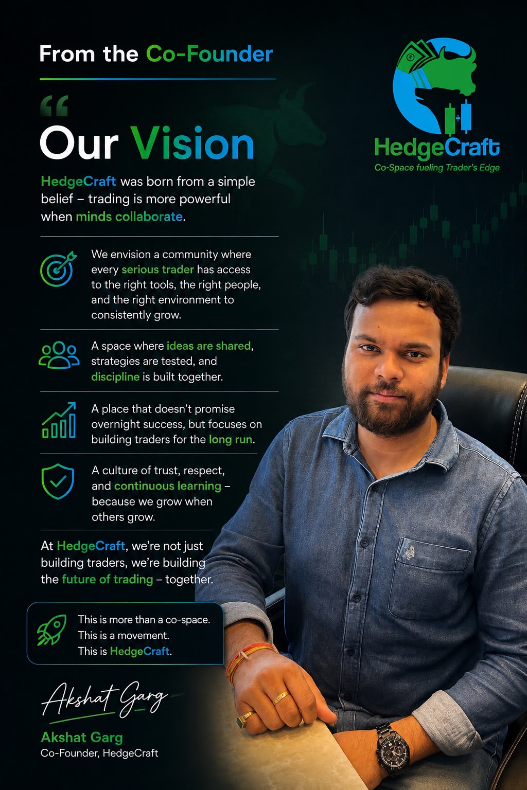 Akshat Garg - Co-Founder, HedgeCraft