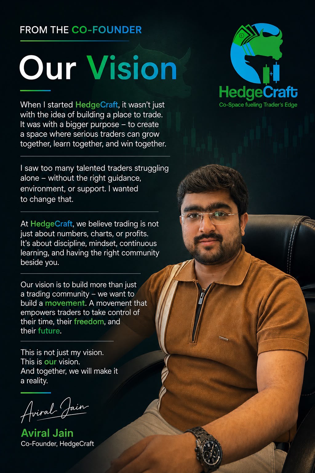 Aviral Jain - Co-Founder, HedgeCraft
